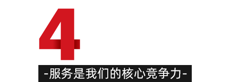選擇我們的四大優(yōu)勢(shì)